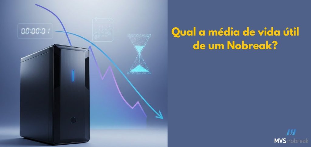 A imagem mostra um nobreak no formato torre posicionado à esquerda, com design moderno, acabamento escuro e um LED azul aceso na parte frontal. Ao fundo, há ícones digitais que remetem à passagem do tempo, incluindo um cronômetro, um calendário e uma ampulheta formada por partículas luminosas. Também aparece um gráfico em curva descendente simbolizando a queda natural da vida útil ao longo dos anos.
À direita da imagem, sobre um fundo azul, está o texto em letras grandes e amarelas: “Qual a média de vida útil de um Nobreak?”. No canto inferior direito está o logotipo da MVS Nobreak.
A composição transmite a ideia de tempo, desgaste progressivo e durabilidade do equipamento.
