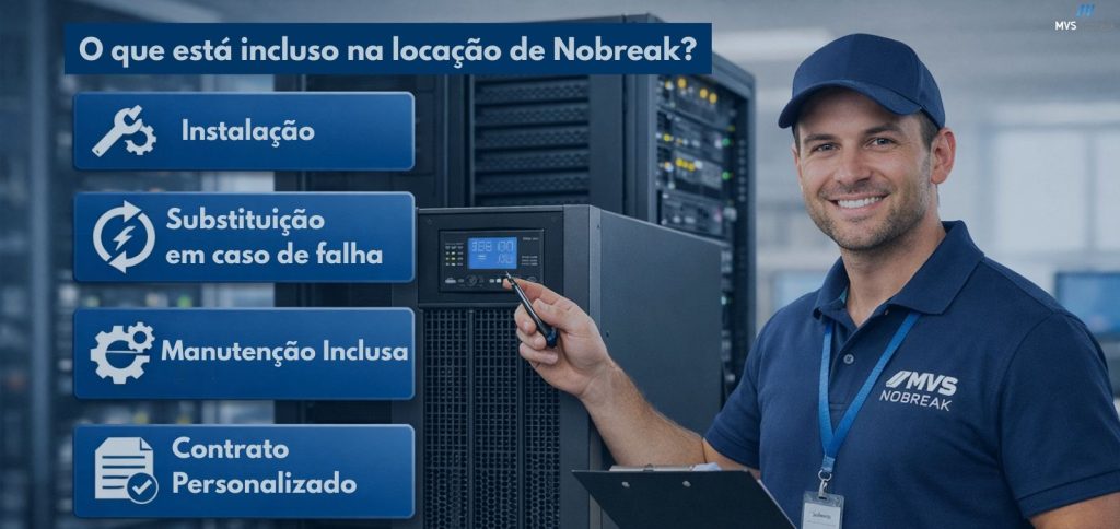 A imagem mostra um ambiente profissional de tecnologia, provavelmente uma sala de servidores. À direita, um técnico sorridente, de pele clara e olhos claros, usa uniforme azul-marinho com o logotipo da MVS Nobreak bordado na camisa e um crachá no pescoço. Ele segura uma prancheta com uma das mãos e aponta com a outra para o visor de um grande nobreak preto, que está posicionado entre racks de servidores.
À esquerda da imagem, há uma coluna com quatro caixas azuis, cada uma com um ícone branco e uma informação sobre os serviços inclusos:
Instalação – Ícone de ferramenta e engrenagem.
Substituição em caso de falha – Ícone de raio com setas circulares.
Manutenção inclusa – Ícone de engrenagem.
Contrato personalizado – Ícone de documento com check azul.
Acima das caixas, em destaque, está o título em fonte grande:
"O que está incluso na locação de Nobreak?"
O fundo é levemente desfocado, com tons frios e neutros, reforçando o clima corporativo e tecnológico da cena. O logotipo da MVS Nobreak também aparece no canto superior direito da imagem.
Essa imagem transmite confiança, profissionalismo e clareza sobre os serviços oferecidos na locação de nobreak.